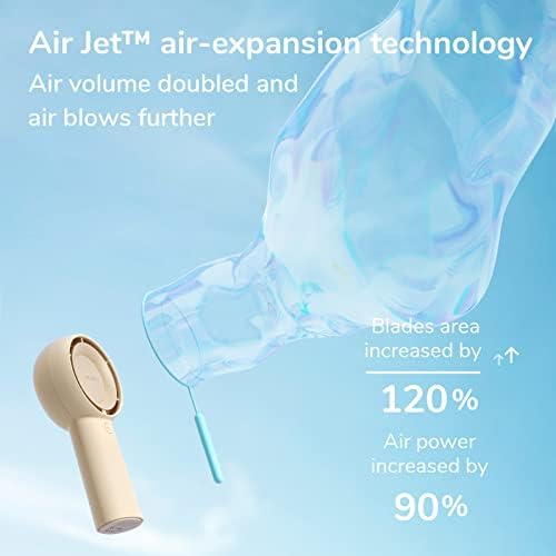 JISULIFE Portable Handheld Turbo Pocket Fan Rechargeable 4000mAh 5-Speed - Image 2