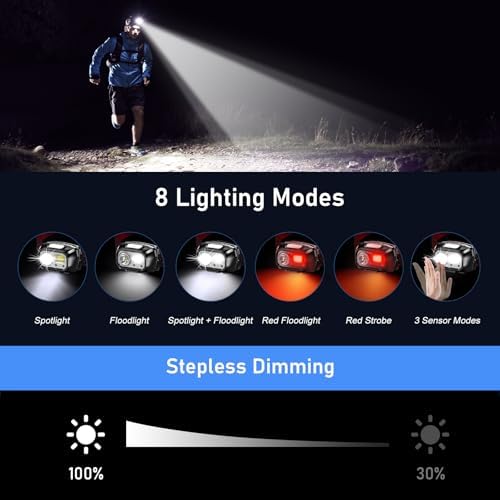 Blukar LED Headlamp Rechargeable, 2000L Super Bright Headlight Flashlight - Image 4