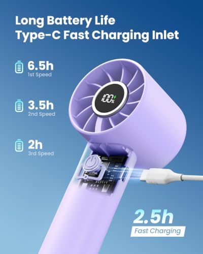 Gaiatop Portable Mini Fan, 3 Speed USB Rechargeable Handheld Fan with Light - Image 5