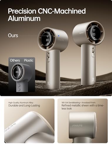 JISULIFE Handheld Fan Pro1S - Next-Gen Airflow: Up to 40H Runtime - Image 2