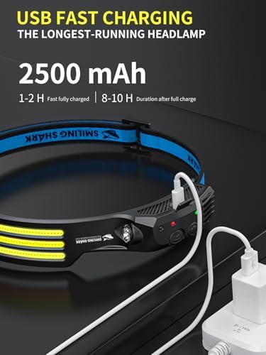 Smiling Shark LED Headlamp, 230°Wide Angle 3*White Light 2 Pack the Brightest Head Lamp Rechargeable Waterproof Headlight for Camping Hiking Outdoor, Head-Lamp-LED-Frontale-Light - Image 4
