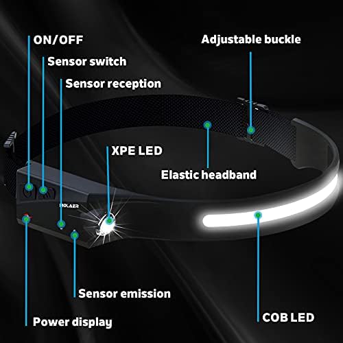 Headlamp Rechargeable, 230° Wide Beam Head Lamp, Motion Sensor LED Head lamp, 5 Modes Headlamps for Adults, Bright Head Lights for Forehead, Outdoor Camping Headlight - Image 2