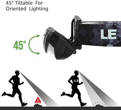 Lepro LED Headlamp Rechargeable IPX4 Waterproof Headlight 5 Modes - Black - Image 6