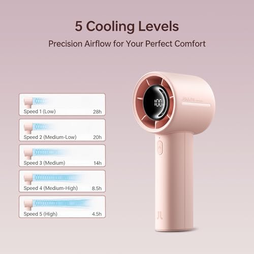 JISULIFE Handheld Turbo Fan Life10S, 28H Max Runtime, 5-Speed - Pink - Image 2