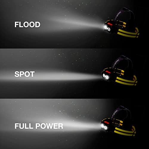 Energizer HARD CASE LED Headlamp Flashlight, High Lumens, IPX4 Water Resistant, Impact Resistant, For Camping, Hiking, Construction, Emergency Light, Batteries Included - Image 7