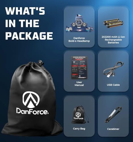 DanForce Headlamp. USB Rechargeable LED Head Lamp. Ultra Bright LUMINUS 1080 Lumen Headlamp Flashlight + Red Light. HeadLamps for Adults, Camping, Outdoors & Hard Hat Light. Zoomable IPX54 Headlight - Image 5