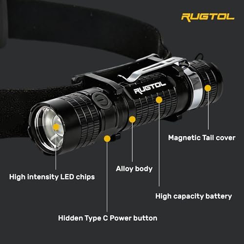 Rugtol Headlamp, USB C Rechargeable Battery Powered Head Lamp LED Flashlight with Clip Magnetic Base, 1000 Lumens Zoomable Aluminum Headlamp IPX4 Waterproof for Hard Hat Working Running Hiking - Image 4