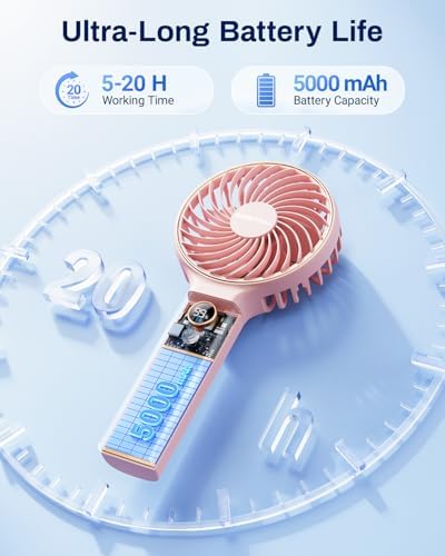 SWEETFULL Handheld Portable Fan, 5000mAh Rechargeable Battery, 6 Speed Wind, LED Digital Display, Foldable Electric Personal Mini Travel Fan with Backup Power, Summer Essentials Gifts for Women Girl - Image 2