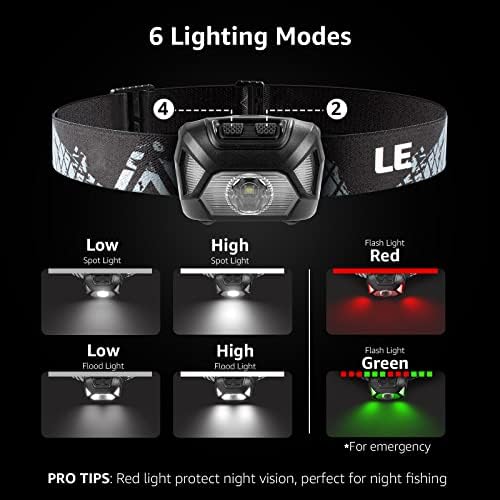 Lepro Headlamp Battery Powered Waterproof LED Headlight 2 Pack - Black - Image 5