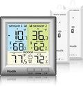 Wireless Freezer Thermometer by Hodik