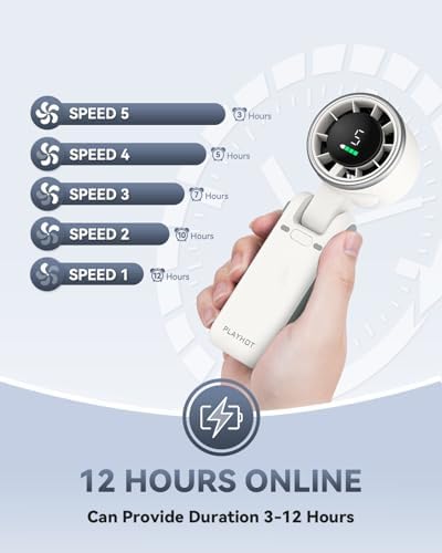 PlayHot Portable Handheld Turbo Fan, Travel Essentials, Gifts for Women/Men - Image 4
