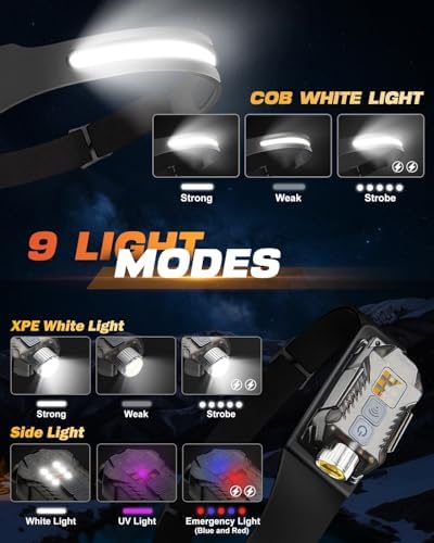 Victoper Rechargeable Headlamp 2Pack, Detachable 230° Wide Beam LED 2in1 Head Lamp with Motion Sensor, Hard Hat Head Light for Adults, 9 Modes Flashlight for Running Hunting Camping Essentials Gear - Image 6