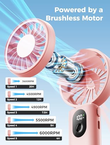 Aecooly Mighty Portable Handheld Fan | 20H Max Cooling | 3 Flexible Modes - Image 4