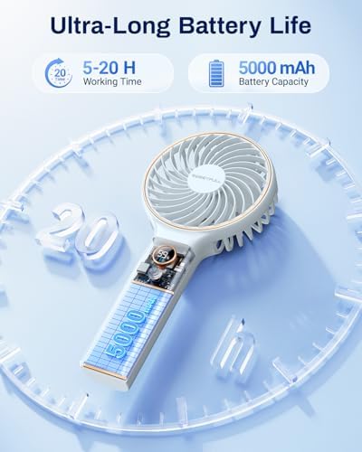 SWEETFULL Handheld Portable Fan, 5000mAh Rechargeable Battery, 6 Speed Wind, LED Digital Display, Foldable Electric Personal Mini Travel Fan with Backup Power, Summer Essentials Gifts for Women Girl - Image 2