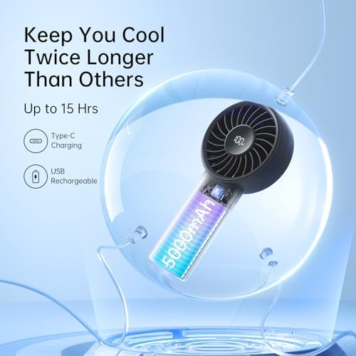 JISULIFE Handheld Portable Fan, 5000mAh Stronger and Longer-Lasting Battery - Image 3