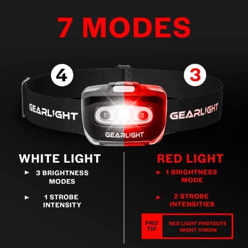 LED Headlamp 2-pack Battery Powered (AAA) (Batteries Not Included) | Head Lamp for Running Hunting Camping Fishing Hiking with Red Light and Adjustable Headband - Bright Forehead Headlamp 7 Modes - Image 5