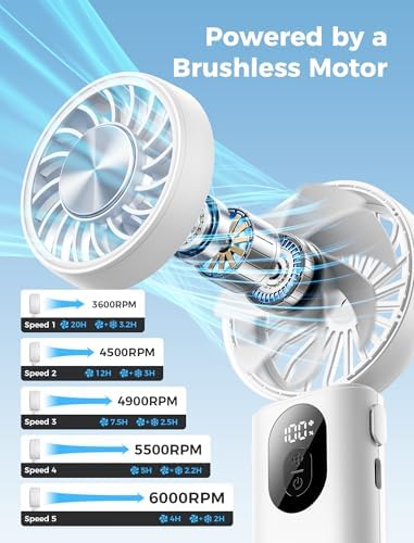 Aecooly Mighty Portable Handheld Fan with Cooling Plate | 20H Max Cooling - Image 5