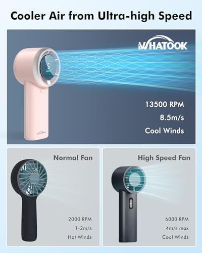 WHATOOK Portable Handheld Turbo Fan - Image 3