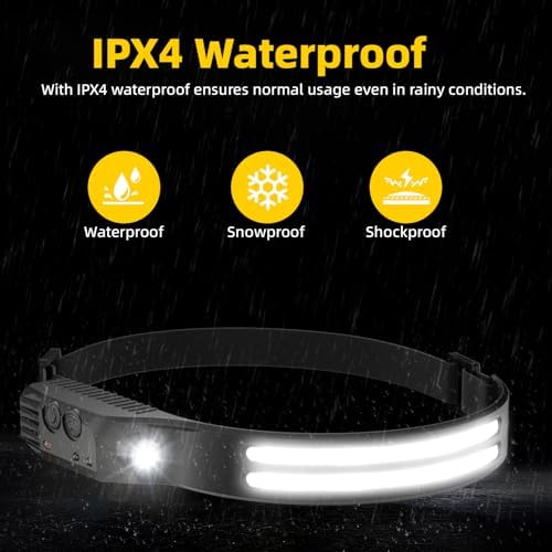 Beccason 2PCS Headlamp Flashlight, 230° Head Lamps LED Rechargeable Camping - Image 6