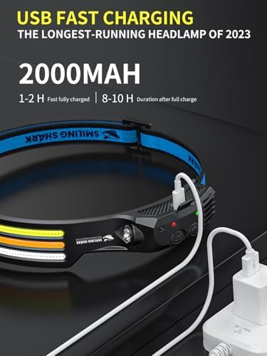 Smiling Shark LED Headlamp, 230°Wide Angle 3*Multi-Color Light Strips The Brightest Head Lamp Rechargeable with Motion Sensor Waterproof Headlight for Camping Hiking Outdoor, Head-Lamp-LED-Hat-Light - Image 5