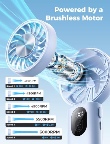 Aecooly Mighty Portable Handheld Fan with Cooling Plate | 20H Max Cooling - Image 5