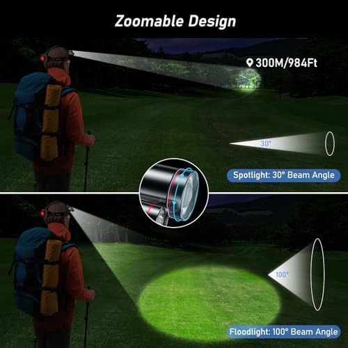Blukar LED Headlamp Rechargeable,Ultra Bright Headlight with 3 Lights - Image 3