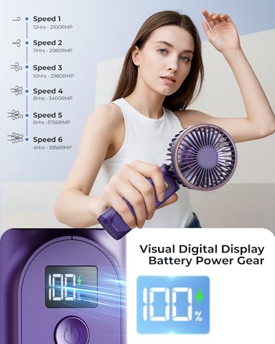 TUNISE Portable Handheld Fan, 4000mAh, 180 Adjustable, 6 Speed Wind, USB Rechargeable Foldable Fan with Real-Time Electricity Display - Image 5