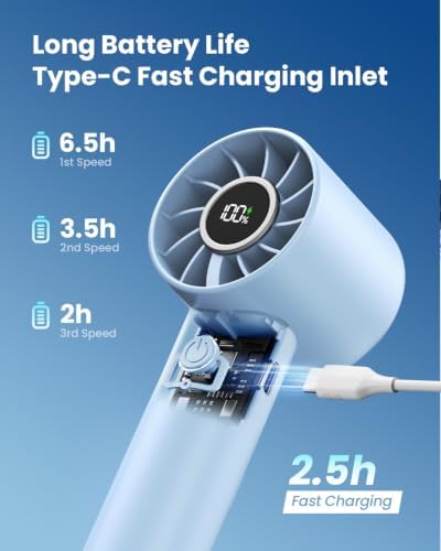 Gaiatop Portable Mini Fan, 3 Speed USB Rechargeable Handheld Fan with Light - Image 5