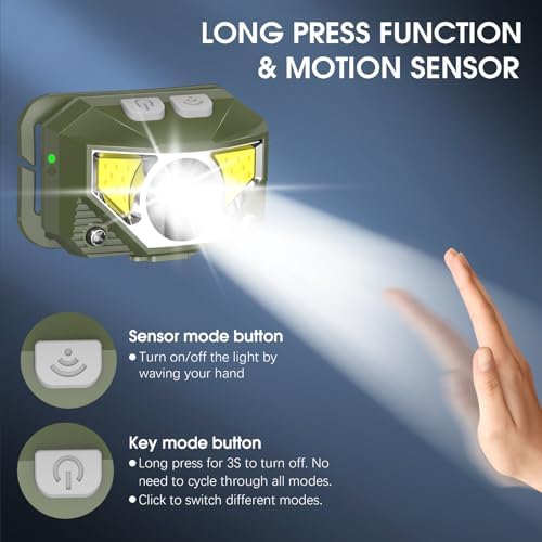 LHKNL Headlamp Flashlight, Lumen Bright Head Lamps LED Rechargeable-Green - Image 3