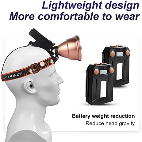 Coon Hunting Lights,High Power LED Headlamp,Super Bright Rechargeable Headlight,Waterproof Outdoor Spotlight Flashlight,Portable Green red Head lamp for Fishing Camping - Image 4