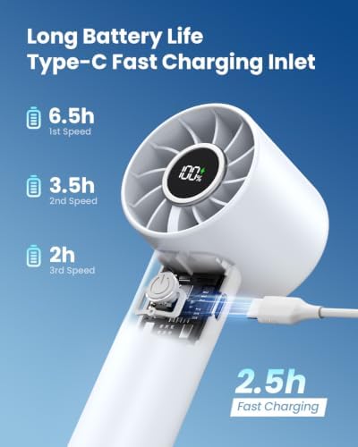 Gaiatop Portable Mini Fan, 3 Speed USB Rechargeable Handheld Fan with Light - Image 5