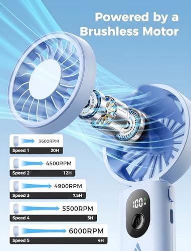 Aecooly Mighty Portable Handheld Fan | 20H Max Cooling | 3 Flexible Modes - Image 4