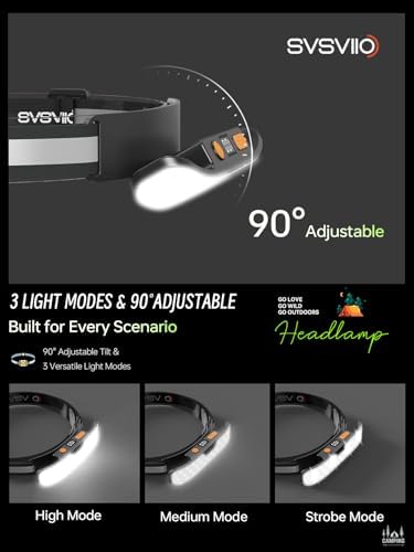 svsviio K0206 1500 Lumens Rechargeable LED Headlamp,Super Bright 230° Wide Beam Head lamp,3 Modes,Lightweight,IPX5,Head Lights for Forehead,Hard Hat Flashlight for Adults Camping Essentials Gear - Image 6