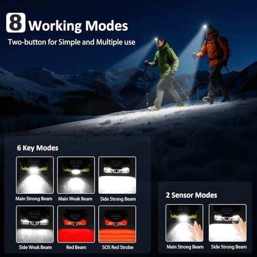 LHKNL Headlamp Rechargeable, Lumen Super Bright Motion Sensor Head Lamp Flashlight, Waterproof LED Headlight with White Red Light, 8 Mode Head Lights for Camping Cycling Running Fishing-4 Packs - Image 4