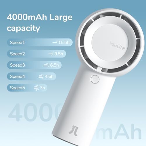 JISULIFE Portable Handheld Turbo Fan Rechargeable 4000mAh 5-Speed (White) - Image 2
