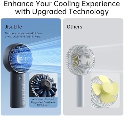JISULIFE Handheld Portable Fan, 3600mAh Stronger and Longer-Lasting Battery - Image 2