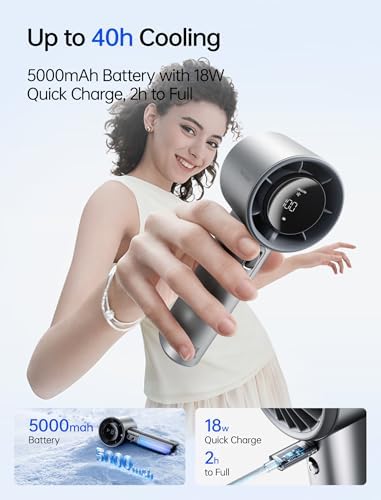JISULIFE Handheld Fan Pro1S - Next-Gen Airflow: Up to 40H Runtime - Image 2