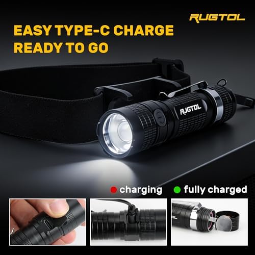 Rugtol Headlamp, USB C Rechargeable Battery Powered Head Lamp LED Flashlight with Clip Magnetic Base, 1000 Lumens Zoomable Aluminum Headlamp IPX4 Waterproof for Hard Hat Working Running Hiking - Image 6