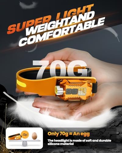 Victoper Rechargeable Headlamp 2Pack, Detachable 230° Wide Beam LED 2in1 Head Lamp with Motion Sensor, Hard Hat Head Light for Adults, 9 Modes Flashlight for Running Hunting Camping Essentials Gear - Image 6