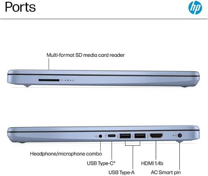 HP 2025 Student Business Laptop, Intel Processor N150(up to 3.6 GHz), 14 Inch LED Screen,16G RAM, 256GB Storange (128GB UFS+128GB MSD),1 Year Office 365, Windows 11 Home,Sky Blue w/YYY Accessories - Image 5