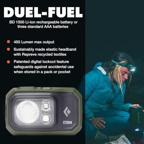 BLACK DIAMOND Storm 450 Headlamp, AAA Powered, Dimmable, BD Dark Olive - Image 2