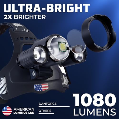 DanForce Headlamp. USB Rechargeable LED Head Lamp. Ultra Bright LUMINUS 1080 Lumen Headlamp Flashlight + Red Light. HeadLamps for Adults, Camping, Outdoors & Hard Hat Light. Zoomable IPX54 Headligh - Image 2