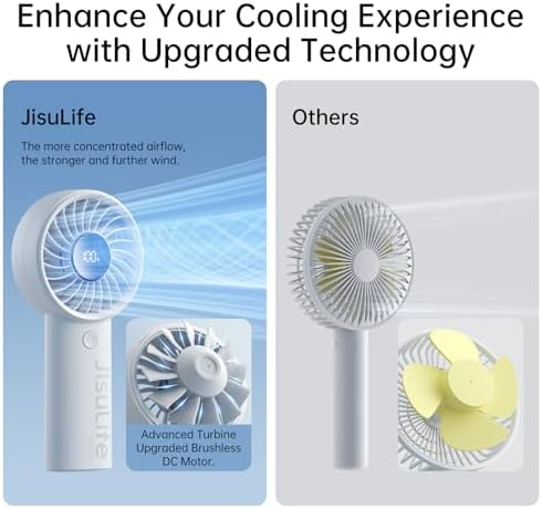 JISULIFE Handheld Portable Fan, 5000mAh Stronger and Longer-Lasting Battery - Image 2