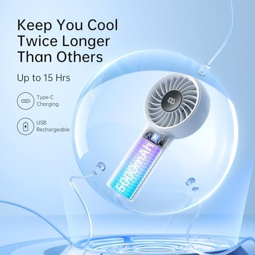 JISULIFE Handheld Portable Fan, 5000mAh Stronger and Longer-Lasting Battery - Image 4