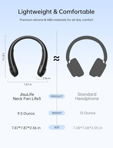 JISULIFE Portable Neck Fan, Hands-Free Bladeless, 5 Speeds, 4000 mAh - Image 2