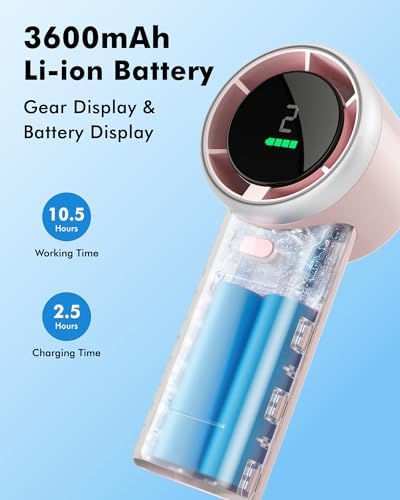 WHATOOK Portable Handheld Turbo Fan - Image 4