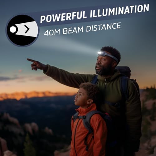 Energizer Universal LED Headlamp (2-Pack), IPX4 Water Resistant Headlamps, Bright Head Light for Outdoors, Camping, Running, Storm, Survival LED Light for Emergencies (Batteries Included) - Image 4