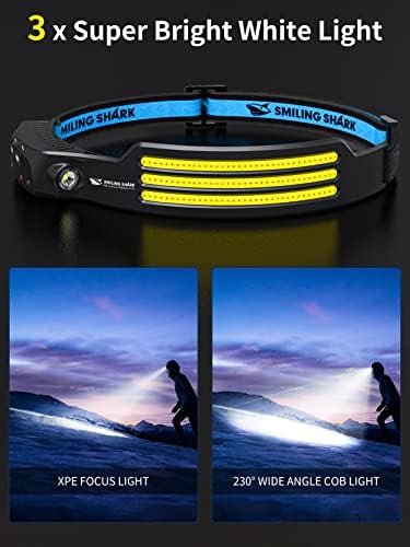 Smiling Shark Integrated LED Headlamp, 230°Wide Angle 3 White Light Strips Waterproof Headlight with Sealed Non-Removable Built-in Battery for Outdoor Night Work - Image 2