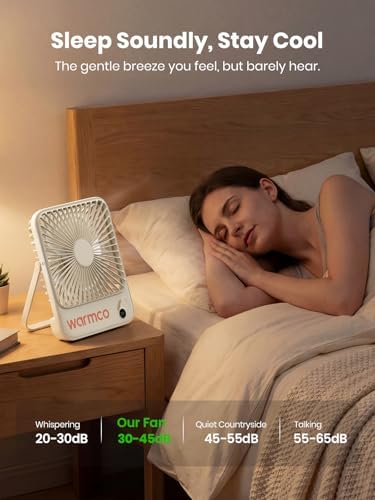 Warmco D3 Portable Travel Fan 10000mAh, Ultra-Slim, 24H Runtime - Image 4