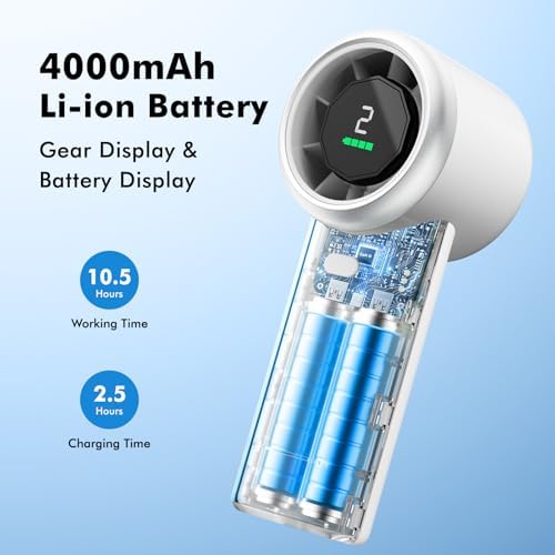 WHATOOK Portable Handheld Turbo Fan, 5 Speeds Mini Personal Fan with 4000mAh Rechargeable Battery, Small Pocket Fan for Travel Essentials, Beach, Office, Gifts for Women Men - Off White - Image 4